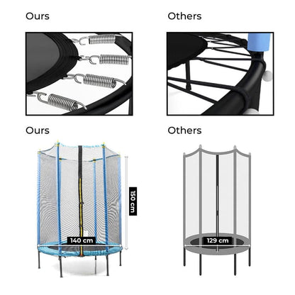 Kids Safety Trampoline with Enclosure Net - MegaStore24
